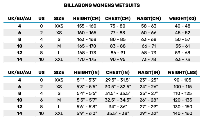 2025 Billlabong Womens Synergy 54 0 Size Chart